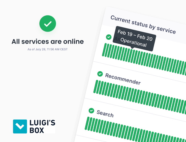 Posvítíme si na data: Panel pro sledování dostupnosti služby Luigi’s Boxu